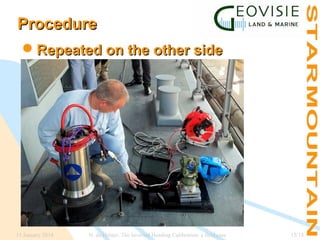 Procedure
Repeated on the other side

15 January 2014

N. de Hilster, The Inverted Heading Calibration: a field case

15/18

 