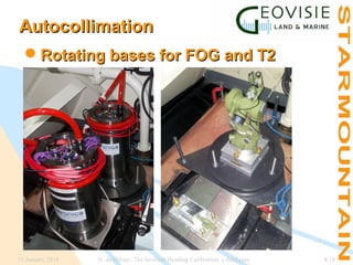 Autocollimation
Rotating bases for FOG and T2

15 January 2014

N. de Hilster, The Inverted Heading Calibration: a field case

9/18

 