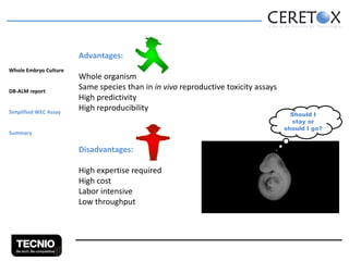 Advantages:
Whole Embryo Culture
DB-ALM report
Simplified WEC Assay

Whole organism
Same species than in in vivo reproductive toxicity assays
High predictivity
High reproducibility

Summary

Disadvantages:
High expertise required
High cost
Labor intensive
Low throughput

Should I
stay or
should I go?

 