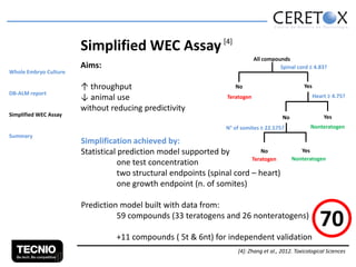 Simplified WEC Assay [4]
Whole Embryo Culture
DB-ALM report
Simplified WEC Assay

All compounds
Spinal cord ≥ 4.83?

Aims:
↑ throughput
↓ animal use
without reducing predictivity

Yes

No

Heart ≥ 4.75?

Teratogen

Yes

No

Nonteratogen

N° of somites ≥ 22.575?
Summary

Simplification achieved by:
No
Statistical prediction model supported by
Teratogen
one test concentration
two structural endpoints (spinal cord – heart)
one growth endpoint (n. of somites)

Yes
Nonteratogen

Prediction model built with data from:
59 compounds (33 teratogens and 26 nonteratogens)

70

+11 compounds ( 5t & 6nt) for independent validation
[4]: Zhang et al., 2012. Toxicological Sciences

 