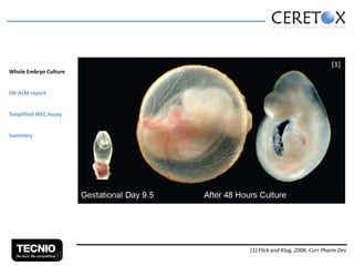 Whole Embryo Culture

[1]

DB-ALM report
Simplified WEC Assay
Summary

[1]:Flick and Klug, 2006. Curr Pharm Des

 