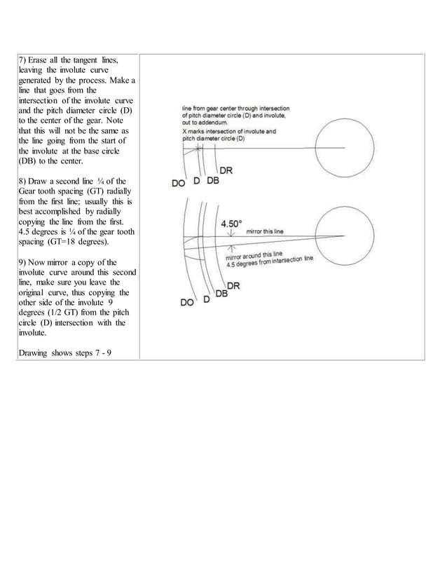 Involute curve in AutoCad | PDF