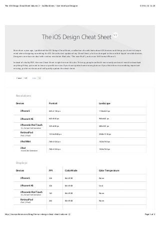 The iOS Design Cheat Sheet Volume 2 - Ivo Mynttinen / User Interface Designer                                                                      07/01/13 11:28




                                              The iOS Design Cheat Sheet                                              V2




         More than a year ago, I published the iOS Design Cheat Sheet, a collection of useful data about iOS devices and things you have to keep in
         mind when designing something for iOS. Since the last update of my Cheat Sheet, a lot has changed in the world of Apple’s mobile devices.
         Designers now have to deal with a retina resolution iPad (aka. “The new iPad”), and a new 16:9 format iPhone 5.

         Instead of a bulky PDF, the new Cheat Sheet is right here on this site. This way, people can find it more easily and won’t need to download
         anything if they just want to know a specific icon size. If you have spotted some wrong data or if you think there is something important
         missing, just let me know and I will quickly update the cheat sheet.



            Tweet   148          Like    58




           Resolutions

           Devices                              Portrait                                              Landscape


                iPhone 5                        640x1136 px                                           1136x640 px


                iPhone 4/4S                     640x960 px                                            960x640 px


                iPhone & iPod Touch             320x480 px                                            480x320 px
                1st, 2nd and 3rd Generation

                Retina iPad                     1536x2048 px                                          2048x1536 px
                iPad 3, iPad 4


                iPad Mini                       768x1024 px                                           1024x768 px

                iPad                            768x1024 px                                           1024x768 px
                1st and 2nd Generation




           Displays

           Devices                              PPI              Color Mode                           Color Temperature


                iPhone 5                        326              8bit RGB                             Warm


                iPhone 4/4S                     326              8bit RGB                             Cool

                iPhone & iPod Touch             163              8bit RGB                             Warm
                1st, 2nd and 3rd Generation

                Retina iPad                     264              8bit RGB                             Warm
                iPad 3, iPad 4




http://ivomynttinen.com/blog/the-ios-design-cheat-sheet-volume-2/                                                                                      Page 1 of 2
 