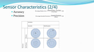 Accuracy Sensor Graph Example The iot academy_embeddedsystems_training_basicselectronicspart2 | PDF