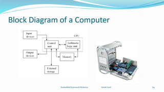 The iot academy_embeddedsystems_training_basicselectronicspart2 | PDF