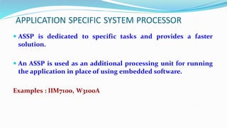 The iot academy_embeddedsystems_training_basicselectronicspart2 | PDF