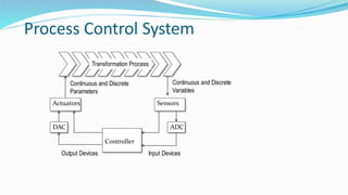 The iot academy_embeddedsystems_training_basicselectronicspart2 | PDF
