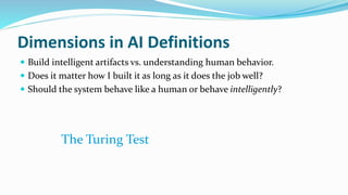 Dimensions in AI Definitions
 Build intelligent artifacts vs. understanding human behavior.
 Does it matter how I built it as long as it does the job well?
 Should the system behave like a human or behave intelligently?
The Turing Test
 