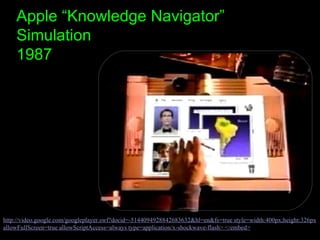 Apple “Knowledge Navigator” Simulation 1987 http://video.google.com/googleplayer.swf?docid=-5144094928842683632&hl=en&fs=true style=width:400px;height:326px allowFullScreen=true allowScriptAccess=always type=application/x-shockwave-flash> </embed> 