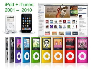iPod + iTunes 2001 –  2010 