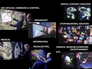GEO-SPACIAL COMMAND & CONTROL BROADCAST MEDICAL INFORMATION  VISUALIZATION,  EXPLORATION DIGITAL CONTENT CREATION STORYBOARDING, IDEATION FINANCE, MUSEUM EXHIBITION,  ENTERTAINMENT, ETC. 