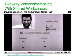 http://sloan.stanford.edu/mousesite/1968Demo.html#complete Two-way Videoconferencing  With Shared Workspaces   