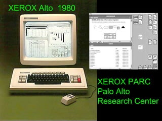XEROX Alto  1980 XEROX PARC Palo Alto Research Center 