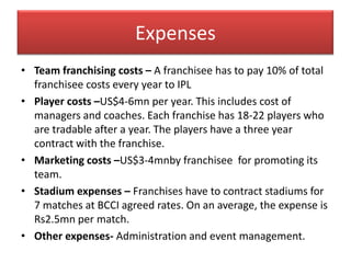 The Business side of IPL