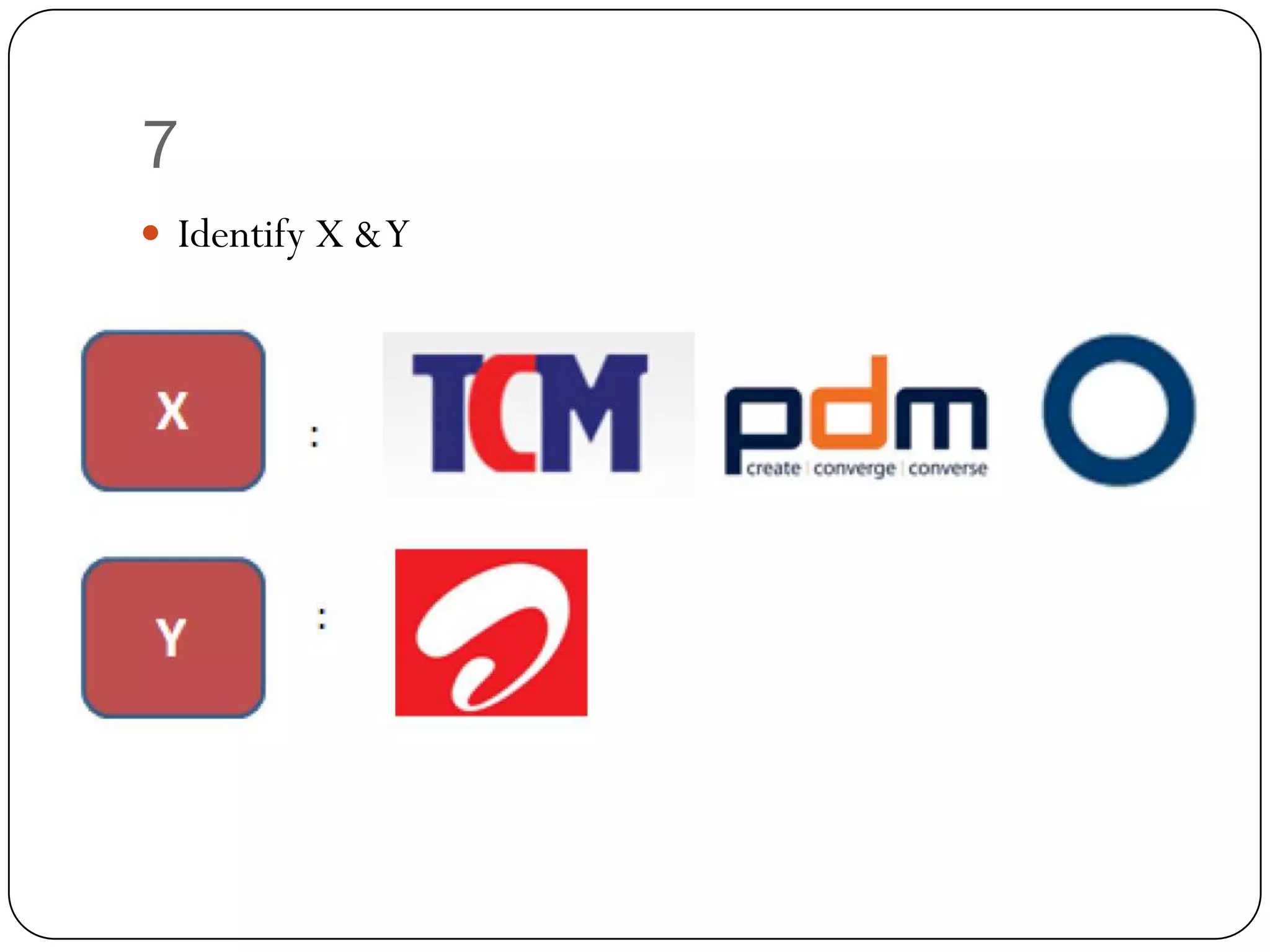 7
 Identify X & Y
 