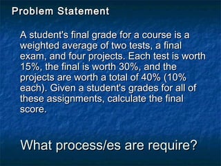 Problem Statement

 A student's final grade for a course is a
 weighted average of two tests, a final
 exam, and four projects. Each test is worth
 15%, the final is worth 30%, and the
 projects are worth a total of 40% (10%
 each). Given a student's grades for all of
 these assignments, calculate the final
 score.


 What process/es are require?
 