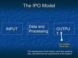 The IPO Model of Evaluation (Input-Process-Output) | PPT