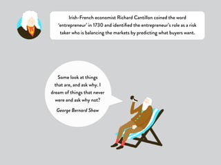 Irish-French economist Richard Cantillon coined the word 
‘entrepreneur’ in 1730 and identified the entrepreneur’s role as a risk 
taker who is balancing the markets by predicting what buyers want. 
Some look at things 
that are, and ask why. I 
dream of things that never 
were and ask why not? 
George Bernard Shaw 
 