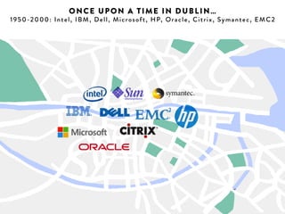ONCE UPON A TIME IN DUBLIN… 
1950-2000: Intel, IBM, Sun Microsystems, Dell, Microsoft, HP, Oracle, Citrix, Symantec, EMC2 
powered by 
 