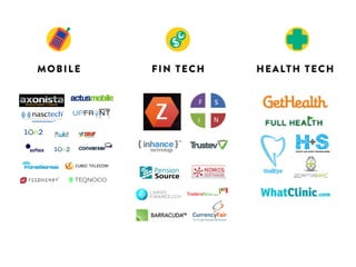 SOCIAL MEDIA/CONSUMER WEB 
E-COMMERCE ED TECH 
 