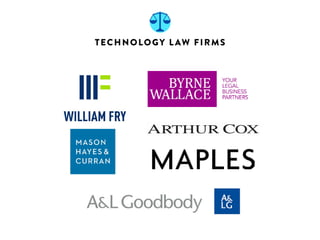 A FAMILY BUSINESS 
Brian 
Reeves 
Frank 
Reeves 
Patrick 
Collison 
John 
Collison 
Eamon 
Fallon 
Brian 
Fallon 
Martina 
Skelly 
Michael 
Skelly 
Jonathan 
Ruane 
Jason 
Ruane 
Jennie 
McGinn 
Sarah 
McGinn 
Grace 
McGinn 
Kate 
O’Daly 
Aoibheann 
O’Daly 
Emer 
O’Daly 
 