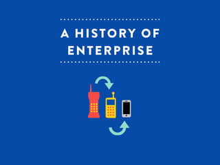 A HISTORY OF 
ENTERPRISE 
 