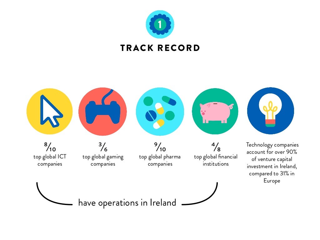 TRACK RECORD 8/10 top global