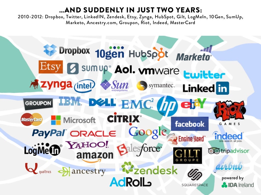 The irish tech startup guide