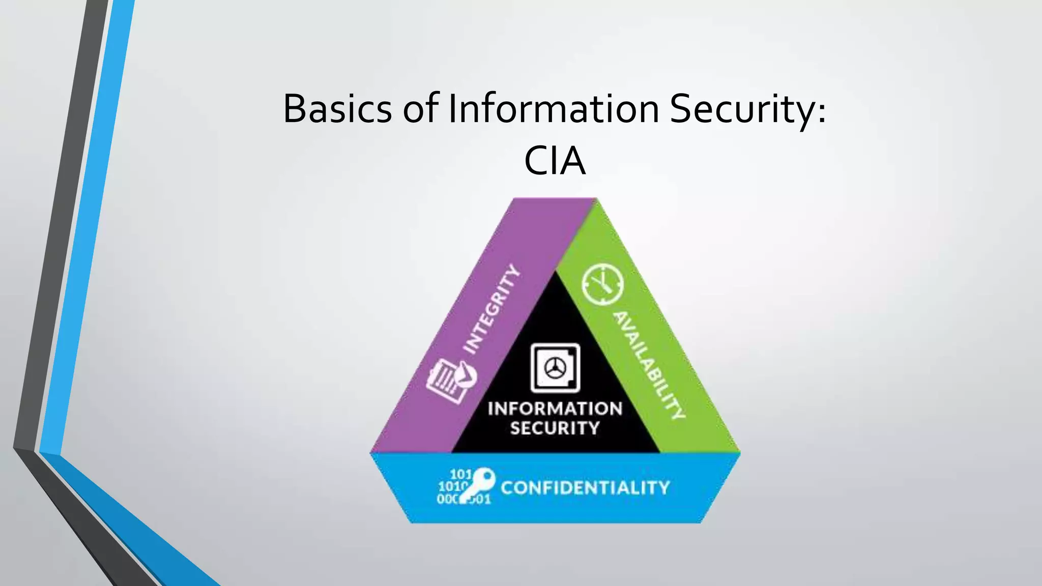 Basics of Information Security:
CIA
 
