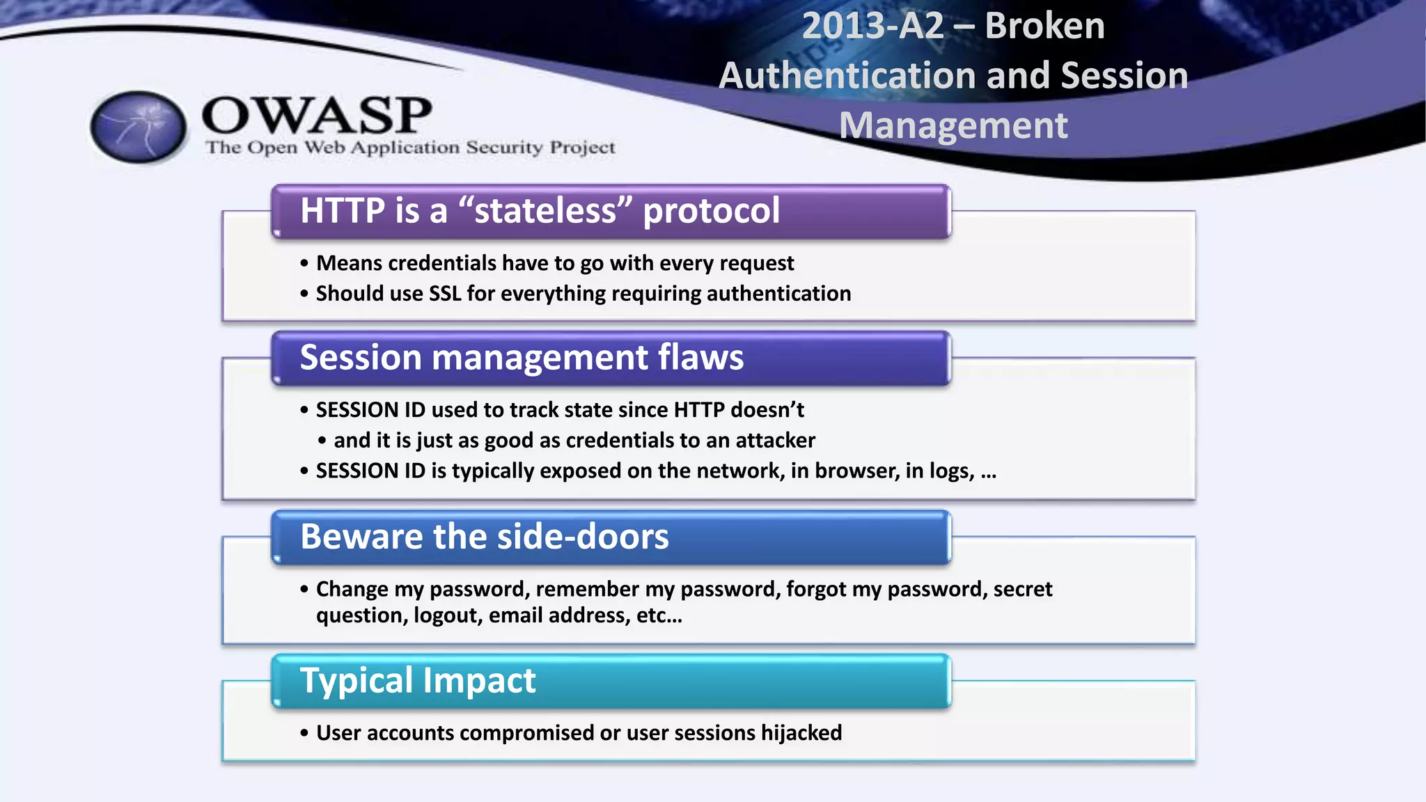 2013-A2 – Broken
Authentication and Session
Management
• Means credentials have to go with every request
• Should use SSL for everything requiring authentication
HTTP is a “stateless” protocol
• SESSION ID used to track state since HTTP doesn’t
• and it is just as good as credentials to an attacker
• SESSION ID is typically exposed on the network, in browser, in logs, …
Session management flaws
• Change my password, remember my password, forgot my password, secret
question, logout, email address, etc…
Beware the side-doors
• User accounts compromised or user sessions hijacked
Typical Impact
 