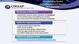 A2 – Avoiding Broken
Authentication and Session
Management
• Authentication should be simple, centralized, and standardized
• Use the standard session id provided by your container
• Be sure SSL protects both credentials and session id at all times
Verify your architecture
• Forget automated analysis approaches
• Check your SSL certificate
• Examine all the authentication-related functions
• Verify that logoff actually destroys the session
• Use OWASP’s WebScarab to test the implementation
Verify the implementation
• https://www.owasp.org/index.php/Authentication_Cheat_Sheet
Follow the guidance from
 