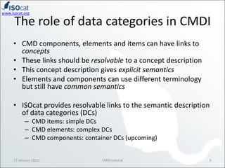 The role of data categories in CMDICMD components, elements and items can have links to conceptsThese links should be resolvable to a concept descriptionThis concept description gives explicitsemanticsElements and components can use different terminology but still have common semanticsISOcat provides resolvable links to the semantic description of data categories (DCs)CMD items: simple DCsCMD elements: complex DCsCMD components: container DCs (upcoming)17 January /20116CMDI tutorial