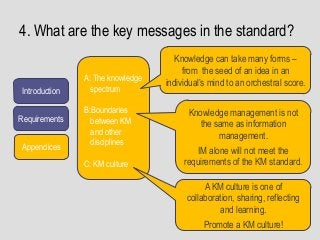 4. What are the key messages in the standard?
Introduction
Requirements
Appendices
A: The knowledge
spectrum
B:Boundaries
between KM
and other
disciplines
C: KM culture
Knowledge can take many forms –
from the seed of an idea in an
individual’s mind to an orchestral score.
Knowledge management is not
the same as information
management.
IM alone will not meet the
requirements of the KM standard.
A KM culture is one of
collaboration, sharing, reflecting
and learning.
Promote a KM culture!
 