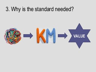 3. Why is the standard needed?
VALUE
 