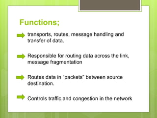 The iso&osi reference model | PPTX