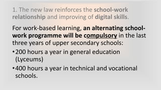 1. The new law reinforces the school-work
relationship and improving of digital skills.
For work-based learning, an alternating school-
work programme will be compulsory in the last
three years of upper secondary schools:
•200 hours a year in general education
(Lyceums)
•400 hours a year in technical and vocational
schools.
 