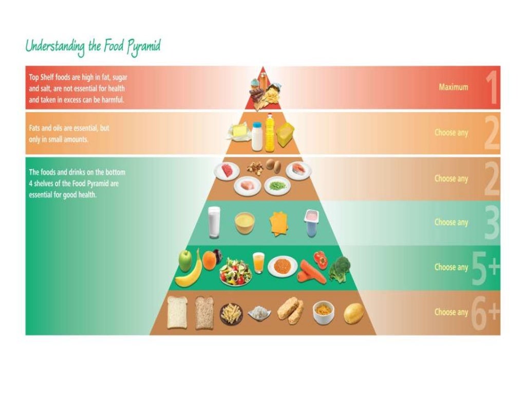 the-italian-food-guidelines