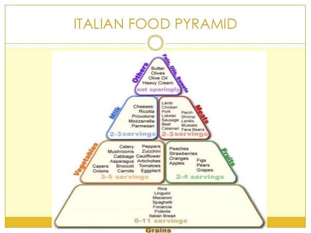 tour of italy nutrition information