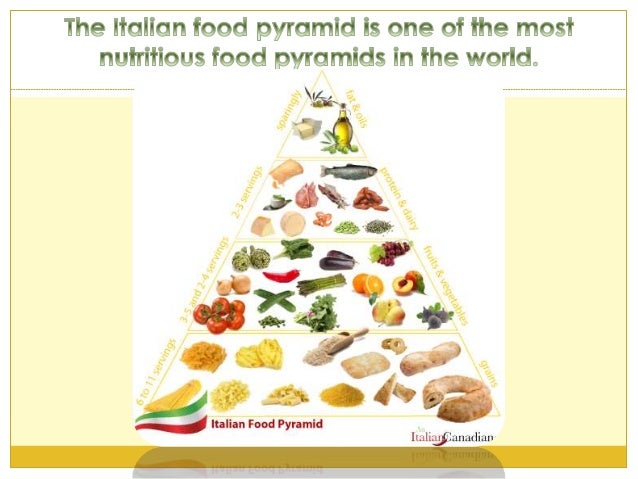 tour of italy nutrition information