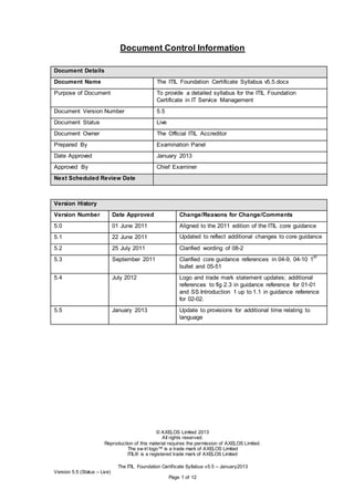 © AXELOS Limited 2013
All rights reserved.
Reproduction of this material requires the permission of AXELOS Limited.
The sw irl logo™ is a trade mark of AXELOS Limited
ITIL® is a registered trade mark of AXELOS Limited
The ITIL Foundation Certificate Syllabus v5.5 – January2013
Version 5.5 (Status – Live)
Page 1 of 12
Document Control Information
Document Details
Document Name The ITIL Foundation Certificate Syllabus v5.5.docx
Purpose of Document To provide a detailed syllabus for the ITIL Foundation
Certificate in IT Service Management
Document Version Number 5.5
Document Status Live
Document Owner The Official ITIL Accreditor
Prepared By Examination Panel
Date Approved January 2013
Approved By Chief Examiner
Next Scheduled Review Date
Version History
Version Number Date Approved Change/Reasons for Change/Comments
5.0 01 June 2011 Aligned to the 2011 edition of the ITIL core guidance
5.1 22 June 2011 Updated to reflect additional changes to core guidance
5.2 25 July 2011 Clarified wording of 08-2
5.3 September 2011 Clarified core guidance references in 04-9, 04-10 1
st
bullet and 05-51
5.4 July 2012 Logo and trade mark statement updates; additional
references to fig 2.3 in guidance reference for 01-01
and SS Introduction 1 up to 1.1 in guidance reference
for 02-02.
5.5 January 2013 Update to provisions for additional time relating to
language
 