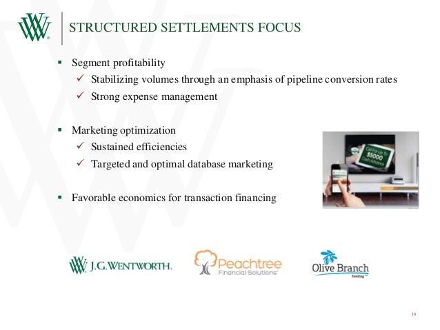 The j.g. wentworth company business update The j.g. wentworth company business update