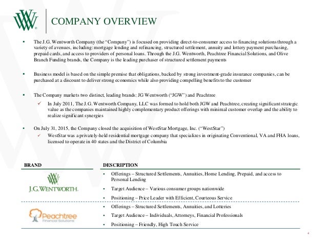 structured-settlements-annuities structured-settlements-annuities
