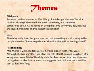 Themes
Filial piety
Portrayed in the character of Mrs. Wong. She takes good care of her sick
mother. Although she would feel tired sometimes, but she never
complained about it. She keeps on doing the same duty every day, because
she loves her mother and wants her to get better.

Love
Siew May really loves her grandmother that when they are all staying in the
temple she cried “I want to go home…Grandmother will be waiting alone!”

Responsibility
Mrs. Womg is willing to take care of her bed-ridden mother for years.
Although she has a brother, she plays the role of both son and daughter. Mrs
Wong never complaint of the duty while her brother, Ah Kow only shows up
during their mother last moment and suggests that their mother should be
sent to Sam Poh Tong.
 