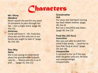 Characters
Mrs. Wong                               Grandmother
Obedient                                Sick
Never would she permit any word         For years she had been nursing
of complaint to pass through her        her bed-ridden mother. (page
lips – not a single word. (page 30,     30, line 6)
line 15)                                But not a mouthful was taken.
Generous                                (page 30, line 13)
Uncle will have it – Ah, Fook Kee,
since you are the only son in our       Fook Kee (Ah Kow)
family you ought to take it.’ (page     Insensitive
36, line 18).                           She was just able to catch her
                                        uncle’s last words, ‘…send her to
                                        Sam Poh Tong at once.’ (page
Siew May                                29, line 18)
Naïve                                   Irresponsible
She is too young to understand          It seemed to her as if she was
about her grandmother's death.          both daughter and son; Ah Kow
‘you lie. . . Mama said she is so ill   was exasperatingly
and . . .’ (page 31, line 21)           irresponsible.
 