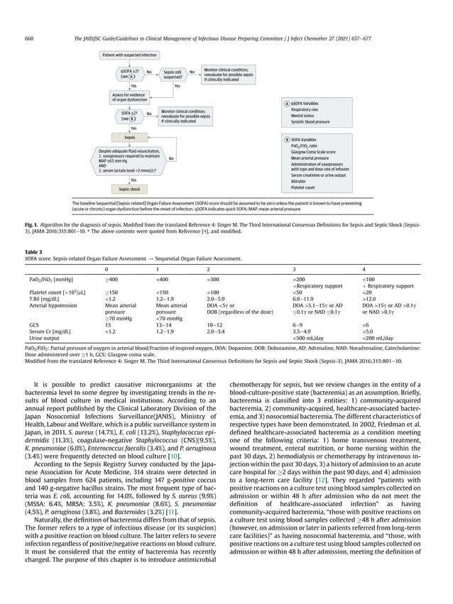 The JAID JSC guidelines for management of infectious diseases 2017