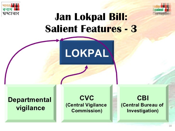 The jan lokpal bill 18th april english final