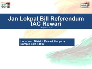 Jan Lokpal Bill Referendum IAC Rewari August 6, 2011 Location : District Rewari, Haryana Sample Size : 3500 