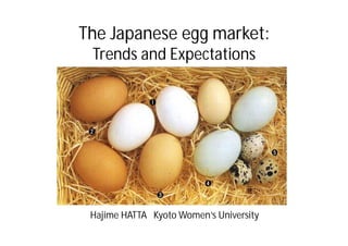 The Japanese egg market:
Trends and Expectations
Hajime HATTA Kyoto Women’s University
 