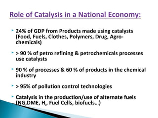  24% of GDP from Products made using catalysts
(Food, Fuels, Clothes, Polymers, Drug, Agro-
chemicals)
 > 90 % of petro refining & petrochemicals processes
use catalysts
 90 % of processes & 60 % of products in the chemical
industry
 > 95% of pollution control technologies
 Catalysis in the production/use of alternate fuels
(NG,DME, H2, Fuel Cells, biofuels…)
 