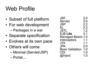 Web Profile
●   Subset of full platform   JSF             2.0
                              Servlet         3.0
●   For web development       JSP             2.2
                              EL              2.2
    – Packages in a war       JSTL            1.2
                              EJB Lite        3.1
●   Separate specification    Managed Beans 1.0
                              Interceptors    1.1
●   Evolves at its own pace   JTA             1.1
●   Others will come          JPA             2.0
                              Bean Validation 1.0
    – Minimal (Servlet/JSP)   CDI             1.0
                              @Inject         1.0
    – Portal....
 